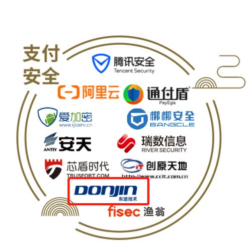 東進技術實力彰顯，成功入選中國網絡安全行業全景圖，領航計算機軟硬件技術開發